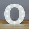 Letters With Lights - sparkle.lighting