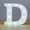 Letters With Lights - sparkle.lighting
